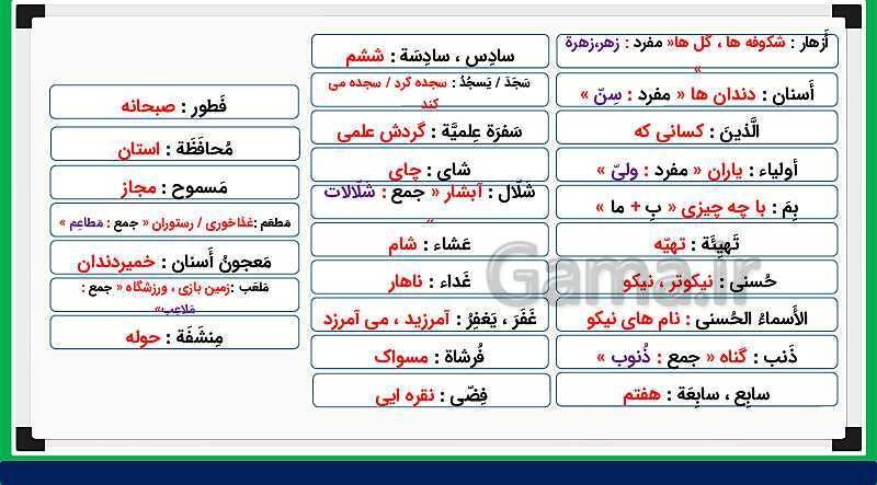 پاورپوینت تدریس مجازی و حل کامل تمرین های درس 9 عربی هشتم- پیش نمایش