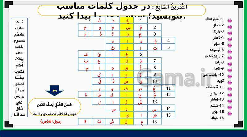 پاورپوینت تدریس مجازی و حل کامل تمرین های درس 9 عربی هشتم- پیش نمایش