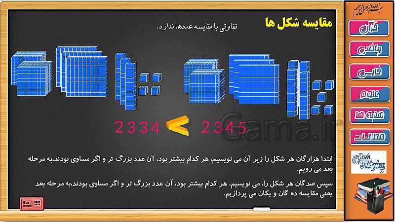 پاورپوینت ریاضی سوم دبستان | فصل 6: مقایسه دقیق و تقریبی عددهای چهار رقمی- پیش نمایش