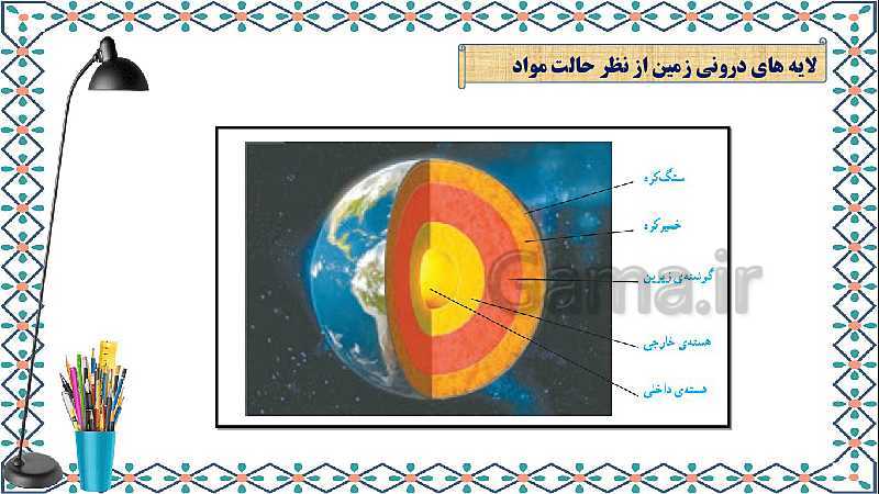 پاورپوینت علوم تجربی ششم دبستان | درس 4: سفر به اعماق زمین- پیش نمایش