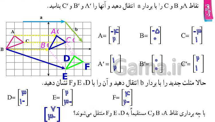 پاورپوینت آموزش و حل مسئله های فصل 8 ریاضی هفتم | بردار و مختصات (صفحه 97 تا 110)- پیش نمایش
