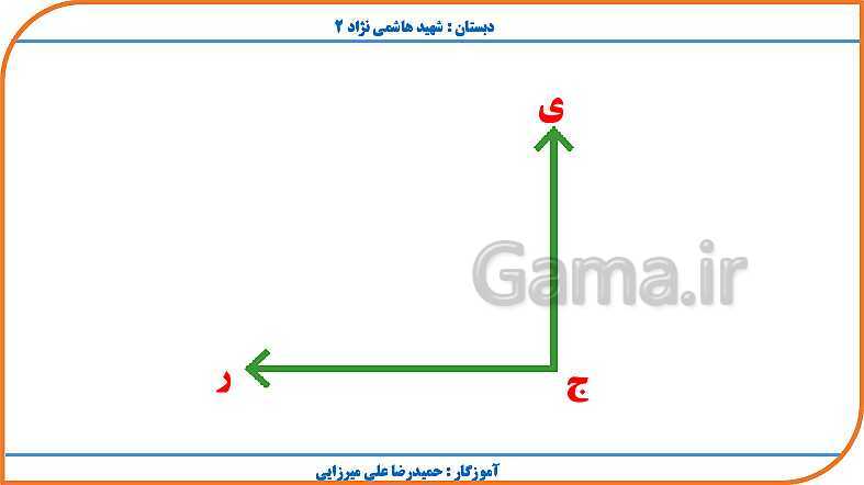 پاورپوینت ریاضی چهارم دبستان | فصل 4: اندازه گیری- پیش نمایش