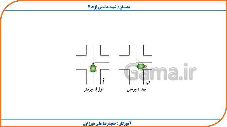 پاورپوینت ریاضی چهارم دبستان | فصل 4: اندازه گیری- پیش نمایش