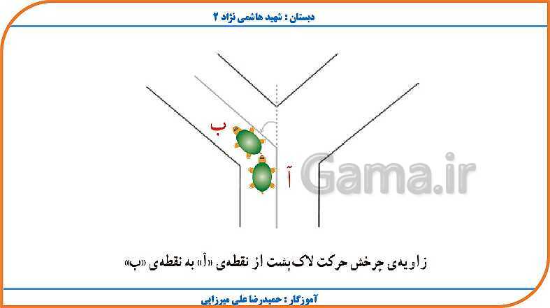 پاورپوینت ریاضی چهارم دبستان | فصل 4: اندازه گیری- پیش نمایش