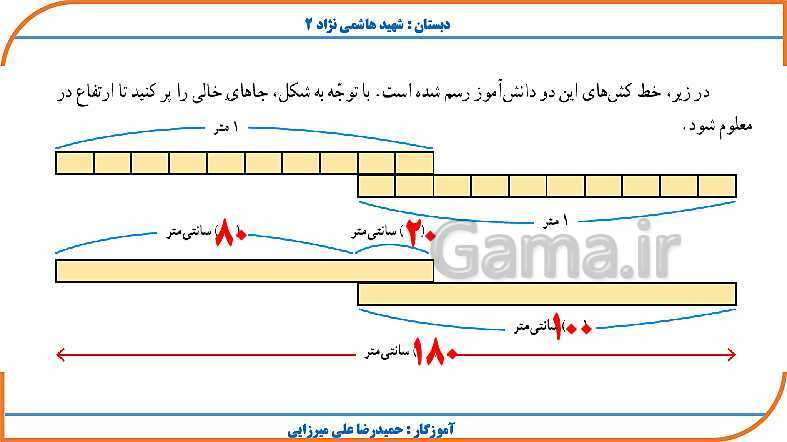 پاورپوینت ریاضی چهارم دبستان | فصل 4: اندازه گیری- پیش نمایش