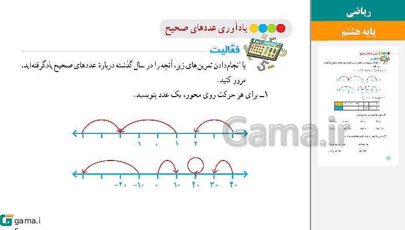  پاورپوینت کتاب محور ویژه تدریس مجازی ریاضی هشتم | فصل 1 تا 9- پیش نمایش