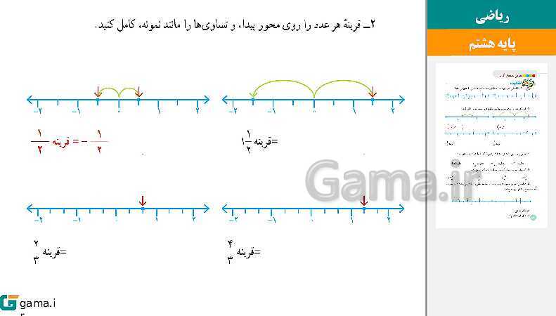  پاورپوینت کتاب محور ویژه تدریس مجازی ریاضی هشتم | فصل 1 تا 9- پیش نمایش