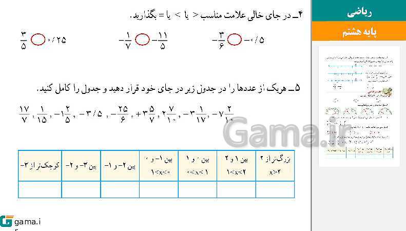  پاورپوینت کتاب محور ویژه تدریس مجازی ریاضی هشتم | فصل 1 تا 9- پیش نمایش