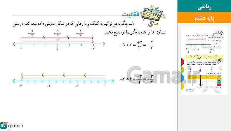  پاورپوینت کتاب محور ویژه تدریس مجازی ریاضی هشتم | فصل 1 تا 9- پیش نمایش