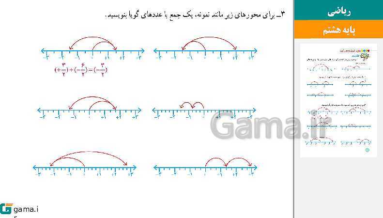  پاورپوینت کتاب محور ویژه تدریس مجازی ریاضی هشتم | فصل 1 تا 9- پیش نمایش