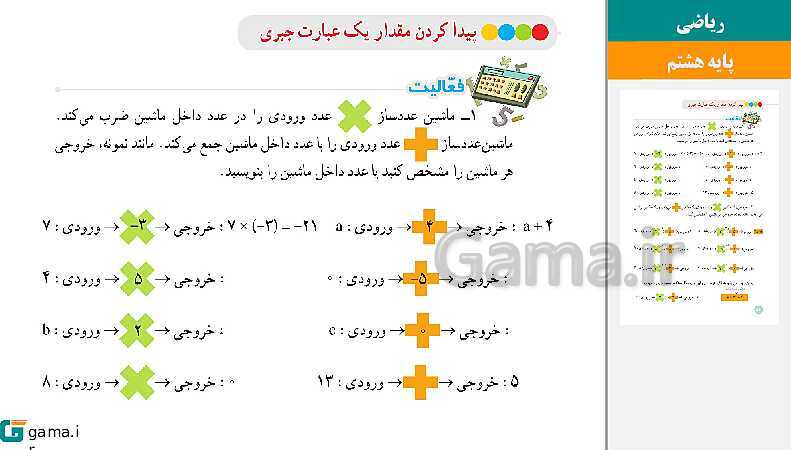  پاورپوینت کتاب محور ویژه تدریس مجازی ریاضی هشتم | فصل 1 تا 9- پیش نمایش