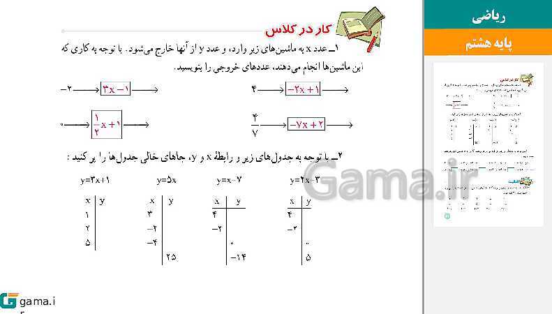  پاورپوینت کتاب محور ویژه تدریس مجازی ریاضی هشتم | فصل 1 تا 9- پیش نمایش