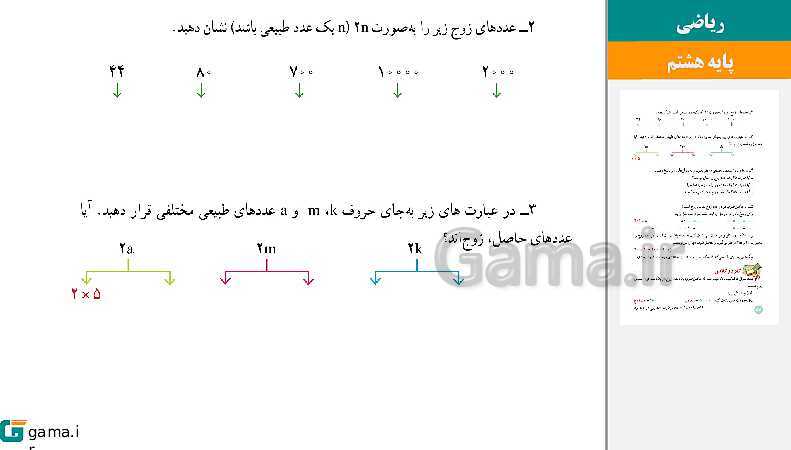  پاورپوینت کتاب محور ویژه تدریس مجازی ریاضی هشتم | فصل 1 تا 9- پیش نمایش