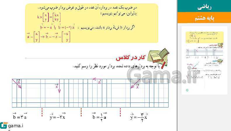  پاورپوینت کتاب محور ویژه تدریس مجازی ریاضی هشتم | فصل 1 تا 9- پیش نمایش