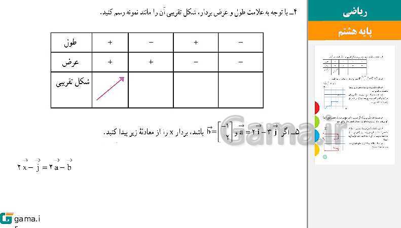  پاورپوینت کتاب محور ویژه تدریس مجازی ریاضی هشتم | فصل 1 تا 9- پیش نمایش