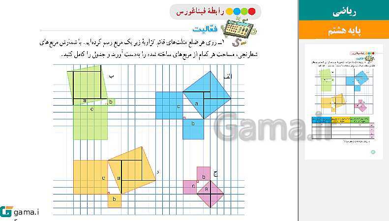  پاورپوینت کتاب محور ویژه تدریس مجازی ریاضی هشتم | فصل 1 تا 9- پیش نمایش