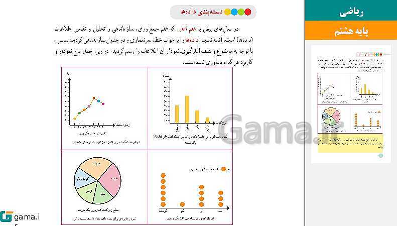  پاورپوینت کتاب محور ویژه تدریس مجازی ریاضی هشتم | فصل 1 تا 9- پیش نمایش