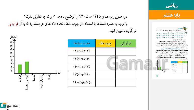  پاورپوینت کتاب محور ویژه تدریس مجازی ریاضی هشتم | فصل 1 تا 9- پیش نمایش