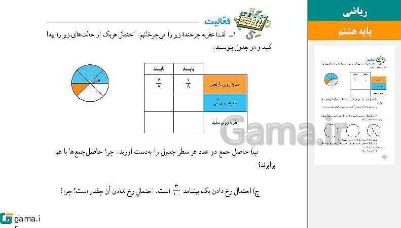  پاورپوینت کتاب محور ویژه تدریس مجازی ریاضی هشتم | فصل 1 تا 9- پیش نمایش