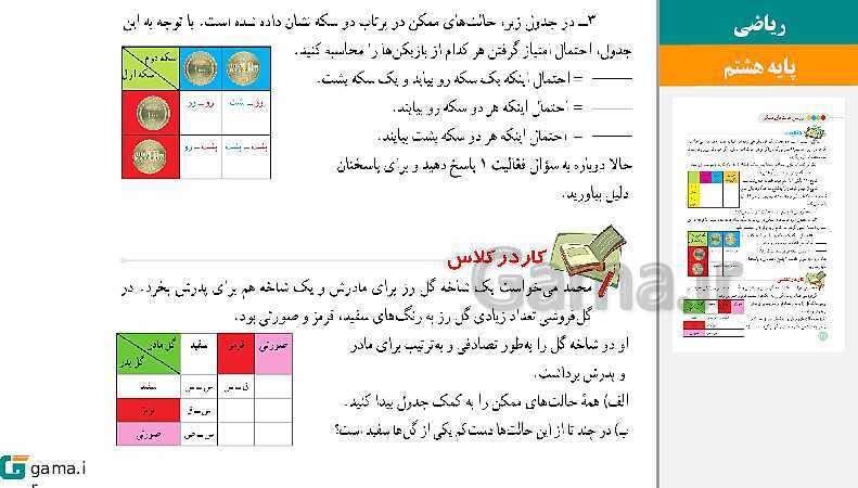  پاورپوینت کتاب محور ویژه تدریس مجازی ریاضی هشتم | فصل 1 تا 9- پیش نمایش