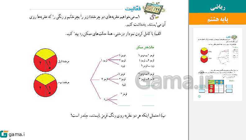  پاورپوینت کتاب محور ویژه تدریس مجازی ریاضی هشتم | فصل 1 تا 9- پیش نمایش