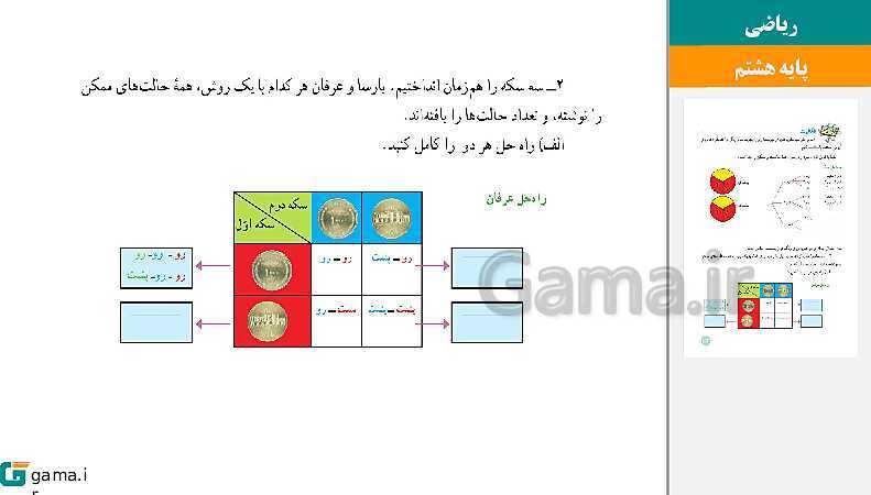  پاورپوینت کتاب محور ویژه تدریس مجازی ریاضی هشتم | فصل 1 تا 9- پیش نمایش