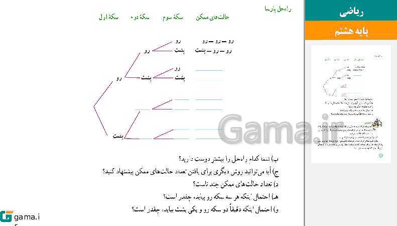  پاورپوینت کتاب محور ویژه تدریس مجازی ریاضی هشتم | فصل 1 تا 9- پیش نمایش