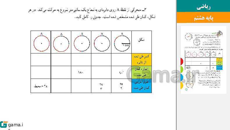  پاورپوینت کتاب محور ویژه تدریس مجازی ریاضی هشتم | فصل 1 تا 9- پیش نمایش