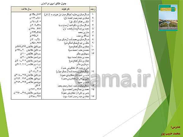 پاورپوینت تاریخ (2) یازدهم | درس 6: امویان بر مسند قدرت- پیش نمایش