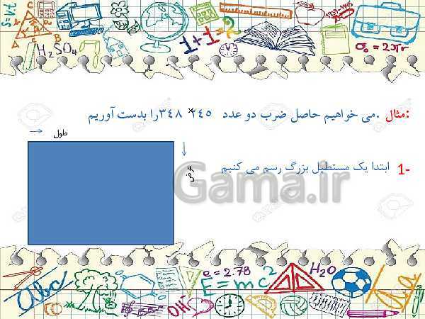 پاورپوینت ریاضی چهارم دبستان | ضرب اعداد چند رقمی در یکدیگر- پیش نمایش