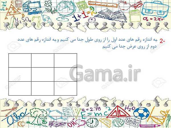 پاورپوینت ریاضی چهارم دبستان | ضرب اعداد چند رقمی در یکدیگر- پیش نمایش