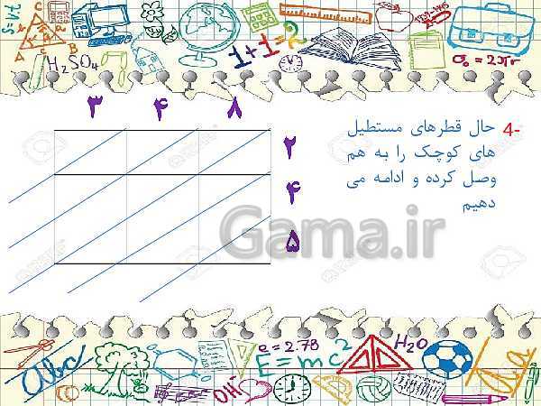 پاورپوینت ریاضی چهارم دبستان | ضرب اعداد چند رقمی در یکدیگر- پیش نمایش