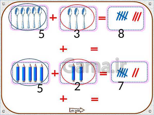 پاورپوینت تم 13: آشنایی با نماد جمع و حاصل آن و مفهوم ترکیبی اعداد 2 تا 10- پیش نمایش