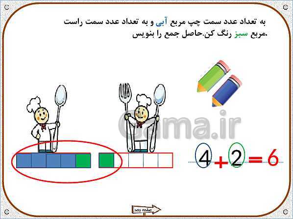 پاورپوینت تم 13: آشنایی با نماد جمع و حاصل آن و مفهوم ترکیبی اعداد 2 تا 10- پیش نمایش