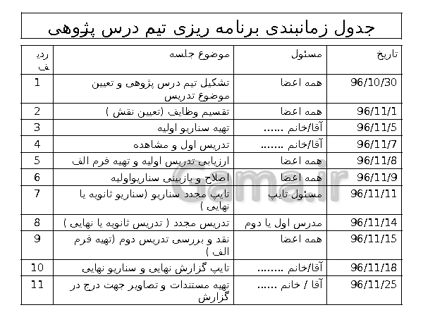 پاورپوینت تکمیل گزارش درس پژوهی- پیش نمایش