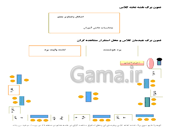 پاورپوینت تکمیل گزارش درس پژوهی- پیش نمایش