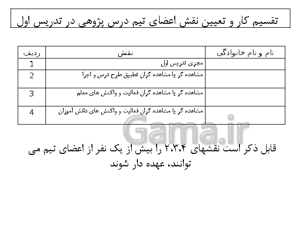 پاورپوینت تکمیل گزارش درس پژوهی- پیش نمایش