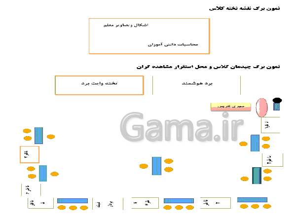 پاورپوینت تکمیل گزارش درس پژوهی- پیش نمایش