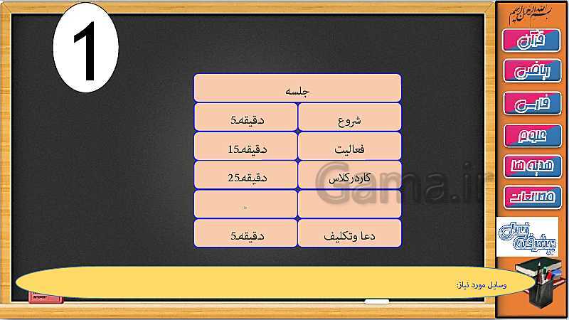 پاورپوینت فصل 7 ریاضی سوم دبستان | جلسه پنجم: نمودار دایره ای- پیش نمایش