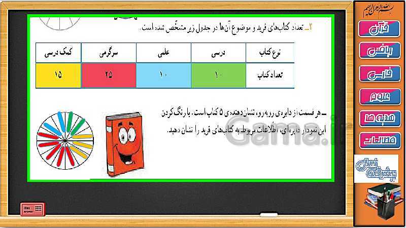 پاورپوینت فصل 7 ریاضی سوم دبستان | جلسه پنجم: نمودار دایره ای- پیش نمایش