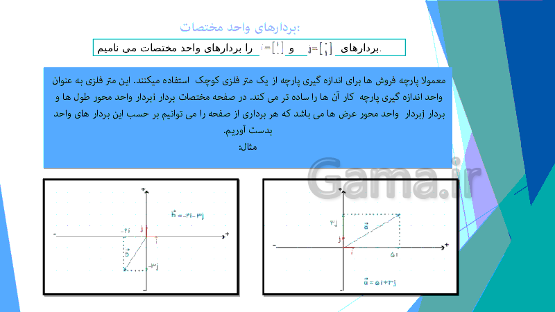 پاورپوینت بردار و مختصات ریاضی پایه هشتم- پیش نمایش