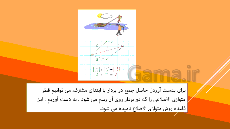 پاورپوینت بردار و مختصات ریاضی پایه هشتم- پیش نمایش