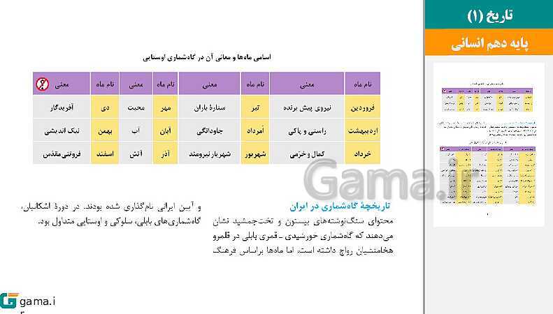 پاورپوینت کتاب محور ویژه تدریس مجازی تاریخ (1) دهم انسانی | درس 1 تا 16- پیش نمایش