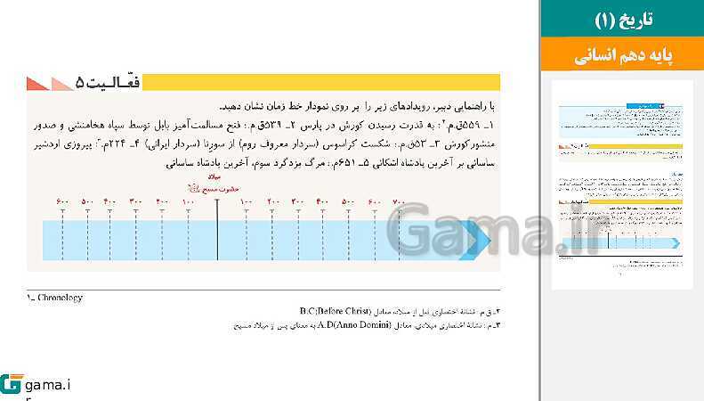 پاورپوینت کتاب محور ویژه تدریس مجازی تاریخ (1) دهم انسانی | درس 1 تا 16- پیش نمایش