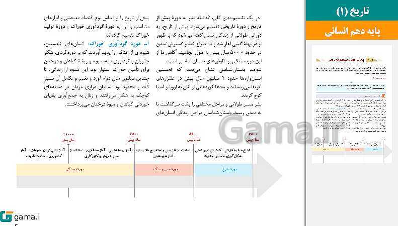 پاورپوینت کتاب محور ویژه تدریس مجازی تاریخ (1) دهم انسانی | درس 1 تا 16- پیش نمایش