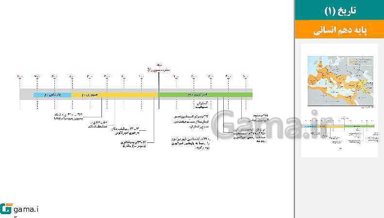 پاورپوینت کتاب محور ویژه تدریس مجازی تاریخ (1) دهم انسانی | درس 1 تا 16- پیش نمایش