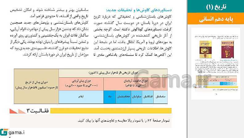 پاورپوینت کتاب محور ویژه تدریس مجازی تاریخ (1) دهم انسانی | درس 1 تا 16- پیش نمایش