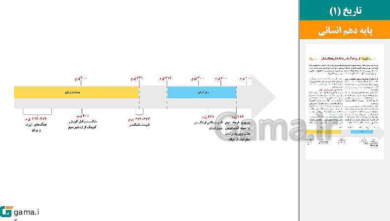 پاورپوینت کتاب محور ویژه تدریس مجازی تاریخ (1) دهم انسانی | درس 1 تا 16- پیش نمایش