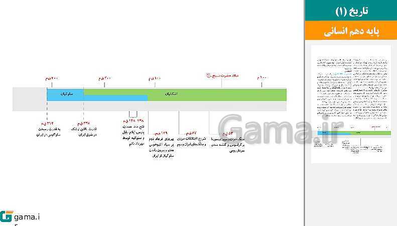 پاورپوینت کتاب محور ویژه تدریس مجازی تاریخ (1) دهم انسانی | درس 1 تا 16- پیش نمایش