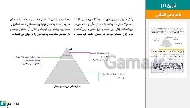 پاورپوینت کتاب محور ویژه تدریس مجازی تاریخ (1) دهم انسانی | درس 1 تا 16- پیش نمایش